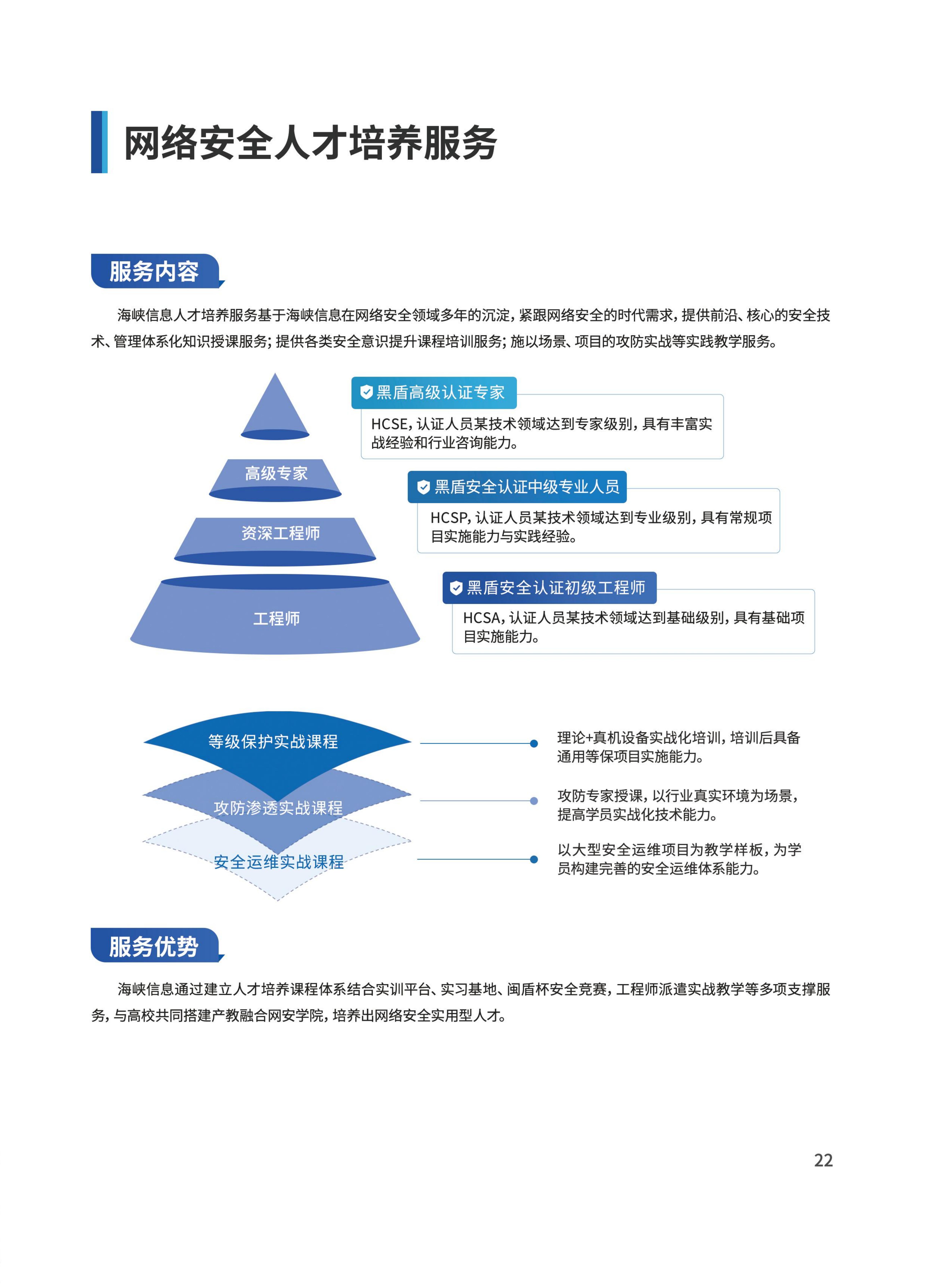 信息安全服務(wù)產(chǎn)品手冊(cè)_22.jpg
